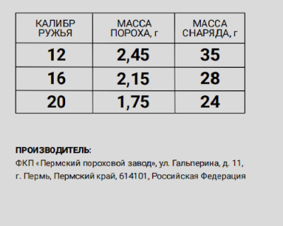 Порох "ППЗ-2" 500гр