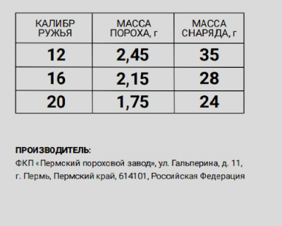 Порох "ППЗ-2" 500гр